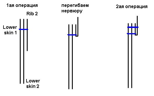 http://www.kiting.org.ua/forum/index.php/fa/1647/ 