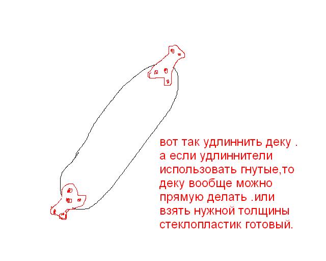 index.php/fa/3063/0/