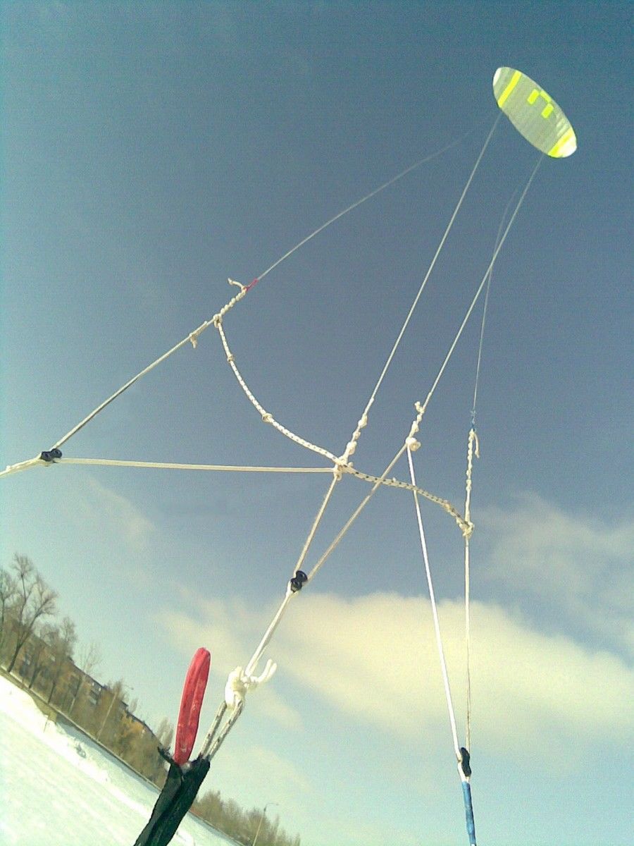 http://www.kiting.org.ua/forum/index.php/fa/6446/0/