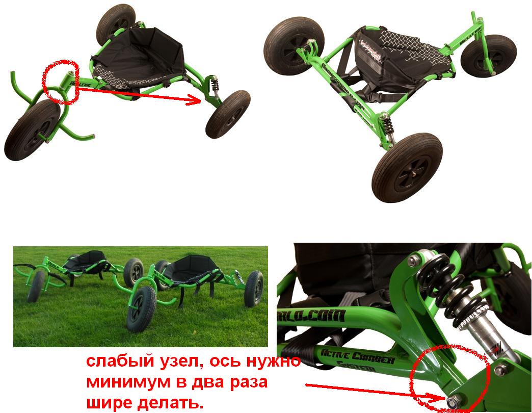 index.php/fa/6671/0/