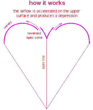 index.php/fa/4631/0/