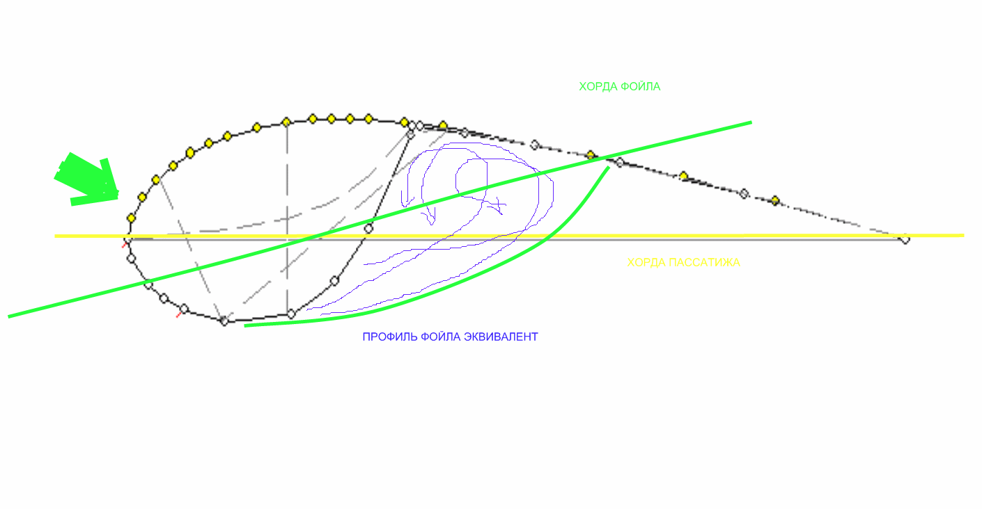index.php/fa/5505/0/