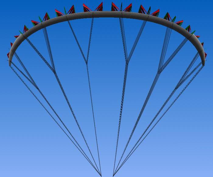 index.php/fa/7276/0/