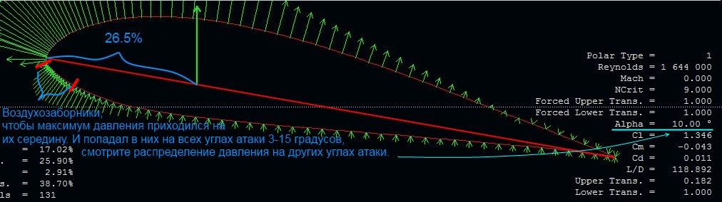 index.php/fa/9601/0/