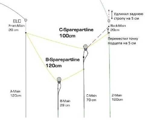 index.php/fa/9855/0/